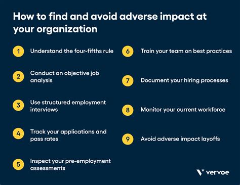 testing impact adverse impact|how to determine adverse impacts.